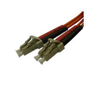 Fiber Optic Patch Cables