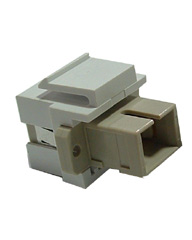 keystone Style SC Feed-thru Adaptor